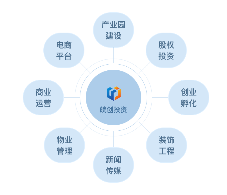 1569402066739673.png image.png